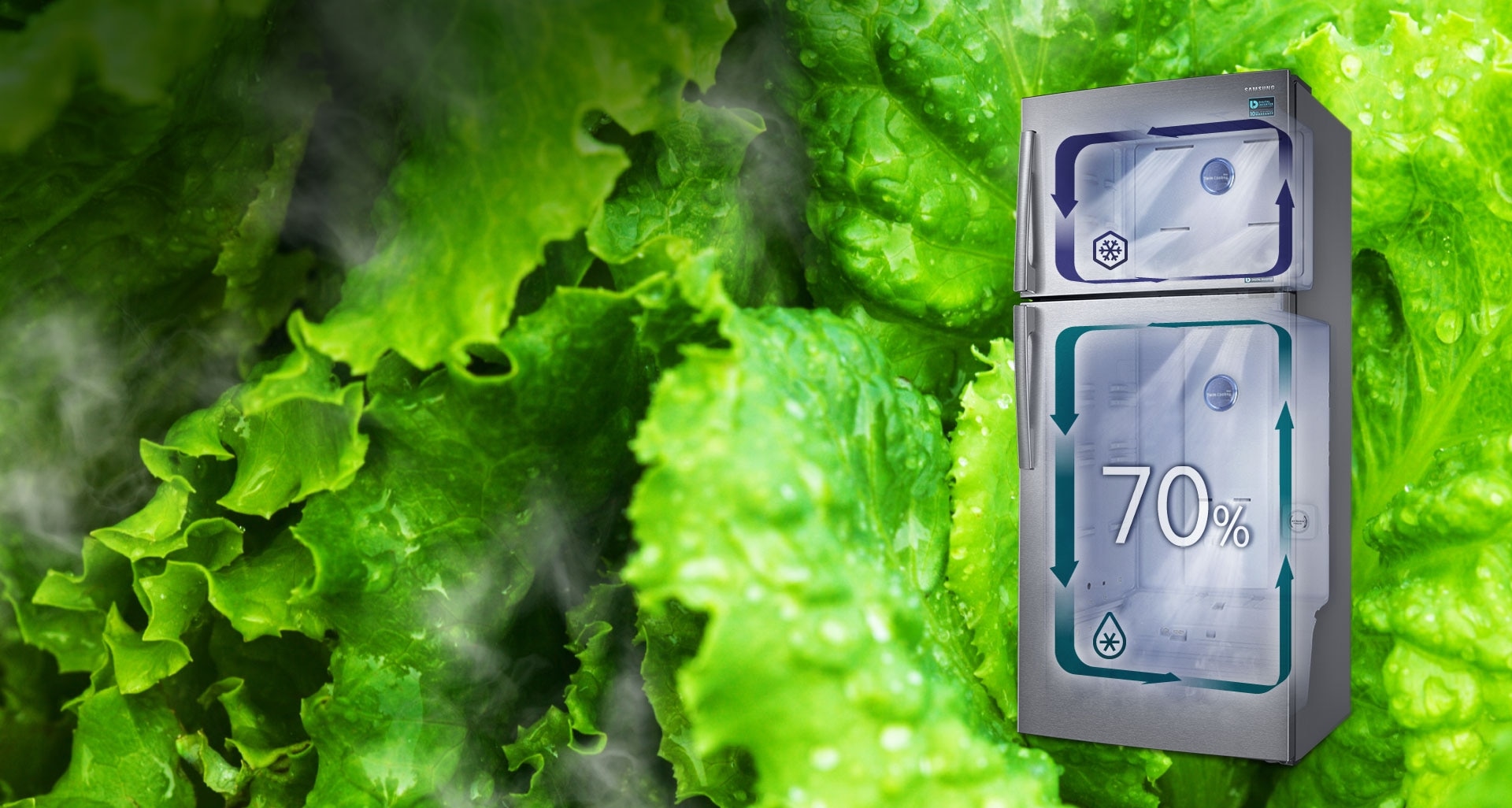 Seule la technologie Twin Cooling Plus™ est capable de créer un environnement qui favorise la préservation des aliments frais dans le réfrigérateur grâce à un taux d’humidité de 70%, contre 30% dans les réfrigérateurs classiques avec congélateur en haut. Cette technologie conserve ainsi plus longtemps la fraîcheur des aliments, sans les dessécher.