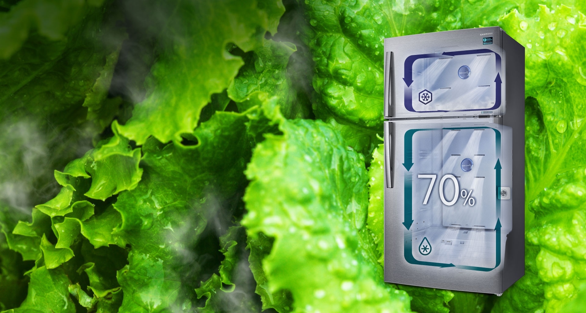 Seule la technologie Twin Cooling Plus™ est capable de créer un environnement qui favorise la préservation des aliments frais dans le réfrigérateur grâce à un taux d’humidité de 70%, contre 30% dans les réfrigérateurs classiques avec congélateur en haut. Cette technologie conserve ainsi plus longtemps la fraîcheur des aliments, sans les dessécher.