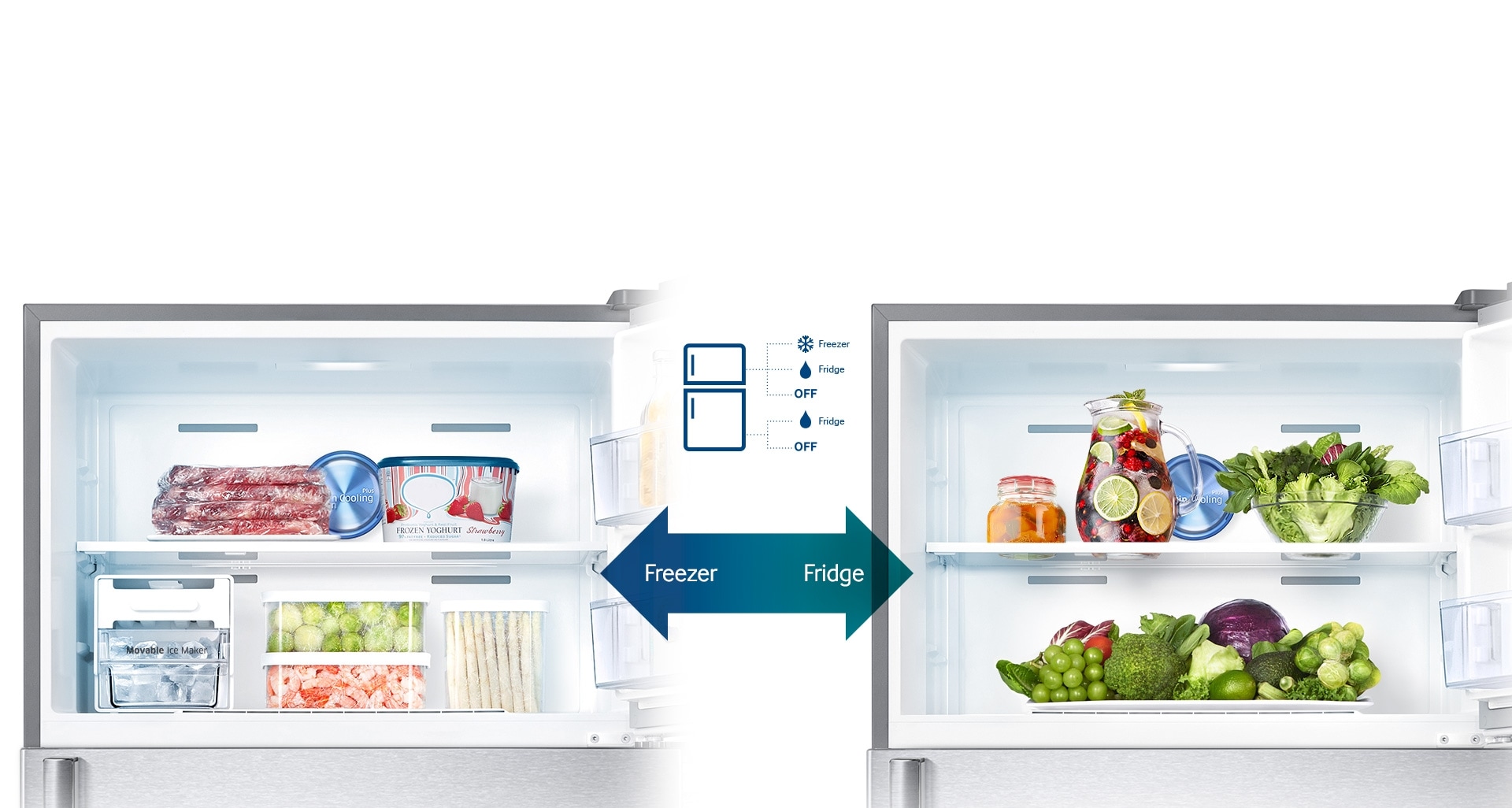 Ce réfrigérateur offre ce qui se fait de mieux en matière de flexibilité de stockage. Vous pouvez facilement transformer votre congélateur en réfrigérateur afin d’y conserver tous les aliments frais que vous devez stocker selon les saisons ou pour des occasions spéciales. Vous pouvez aussi sélectionner le mode OFF* pour économiser l’énergie.