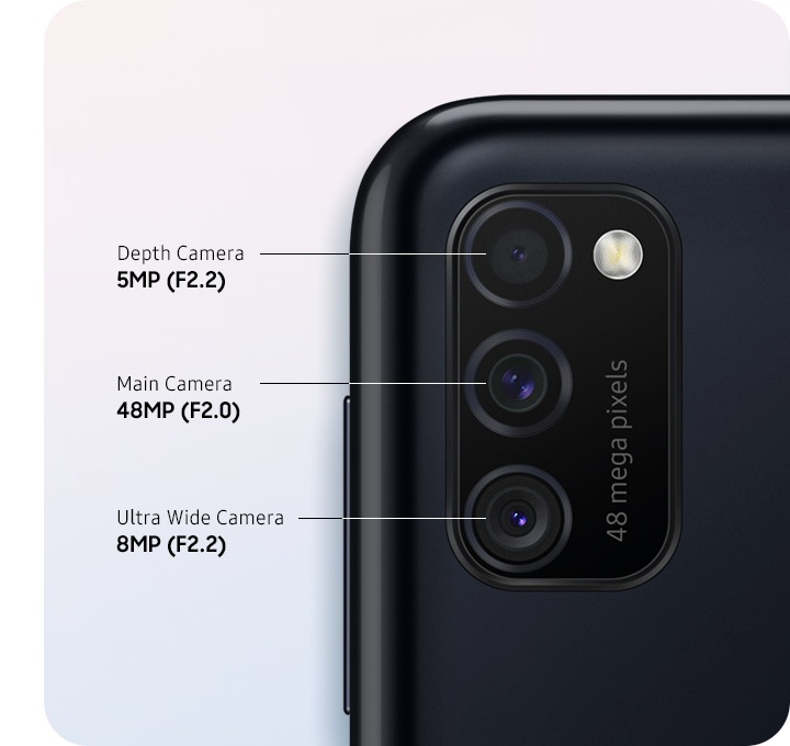 Un triple appareil photo pour partager vos stories
