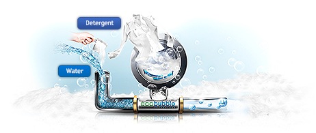 Lavez à froid, économisez de l’énergie