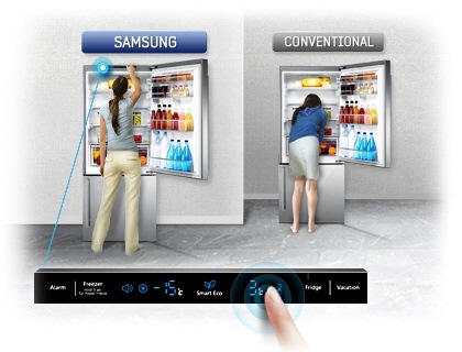 Informations dans l'image via le panneau avant Ã  LED Ã©lÃ©gant