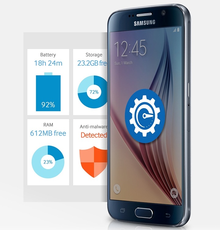 Verslaafd Marty Fielding Imitatie Samsung Galaxy S6 kopen | SM-G920 | Samsung NL