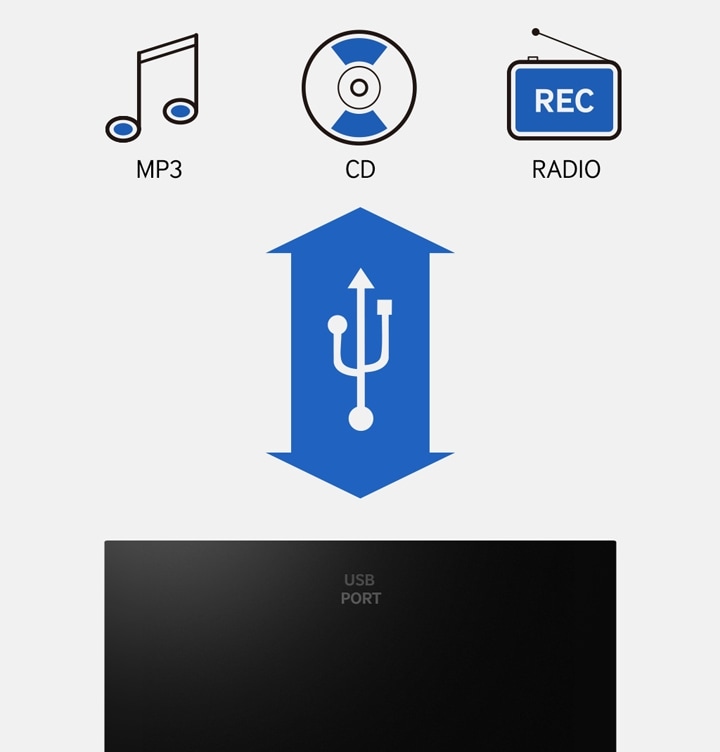 Micro Chaîne 20W RMS, CD, Bluetooth, TV Soundconnect – MM-J320