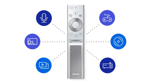 One Remote Control