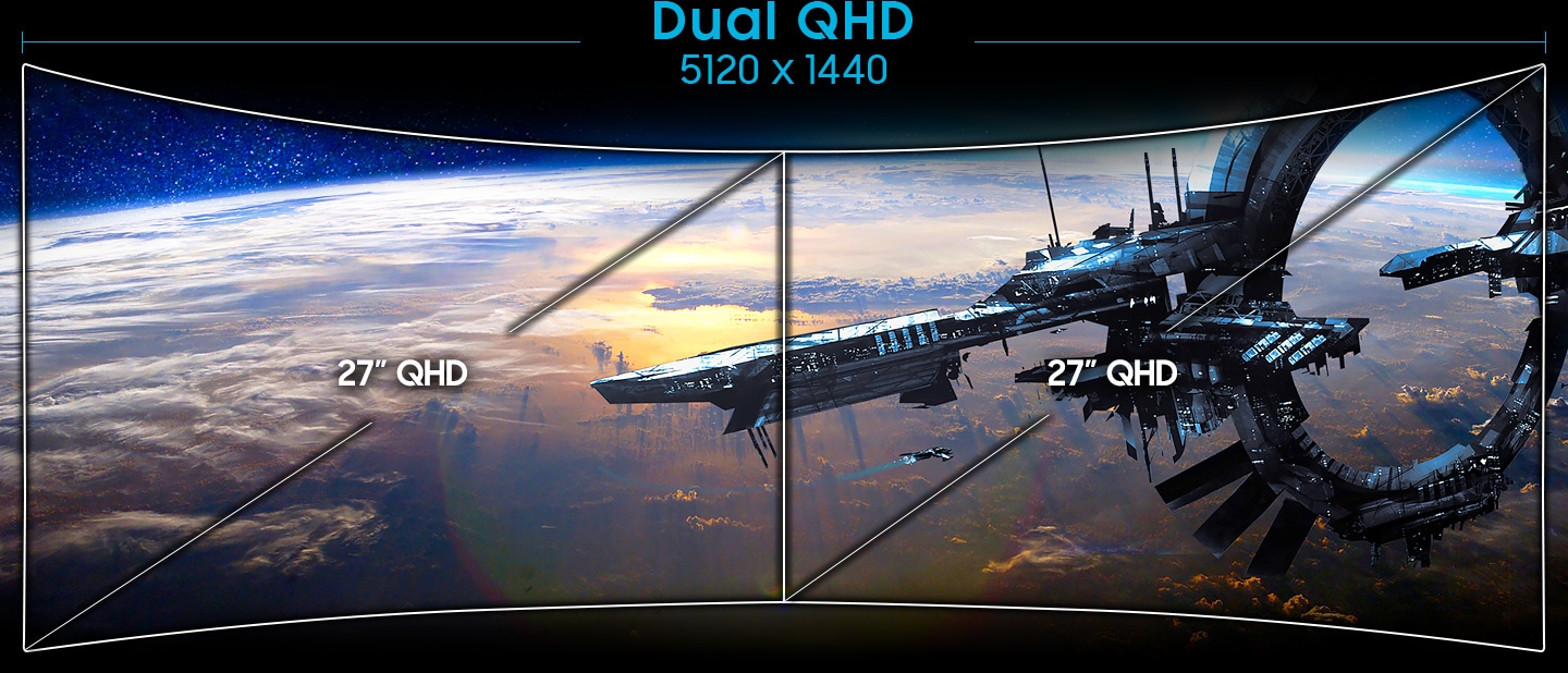 Dobbelt QHD-display