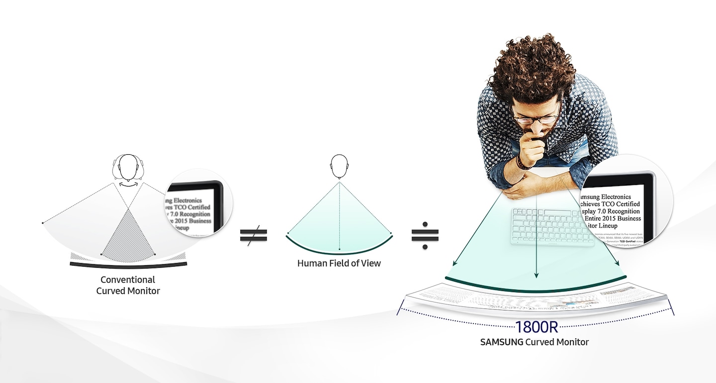 Deep screen curve for greater viewing comfort | Samsung NZ
