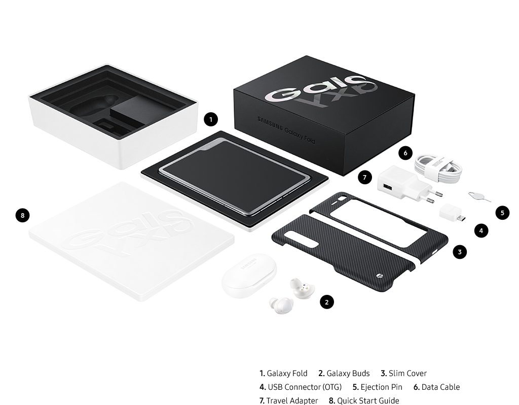 what's in box banner - 1. Galaxy Fold 2. Galaxy Buds 3. Slim Cover 4. USB Connector (OTG) 5. Ejection Pin 6. Data Cable 7. Travel Adapter 8. Quick Start Guide