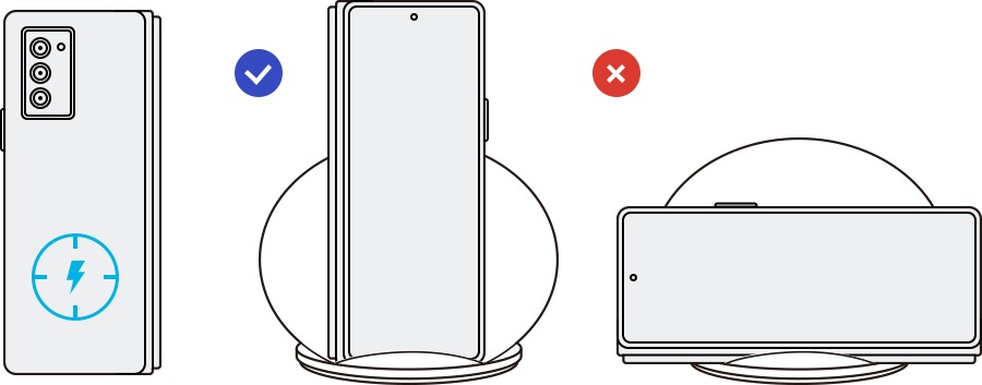 On the center of the wireless charger