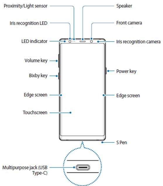 samsung note 9 parts price