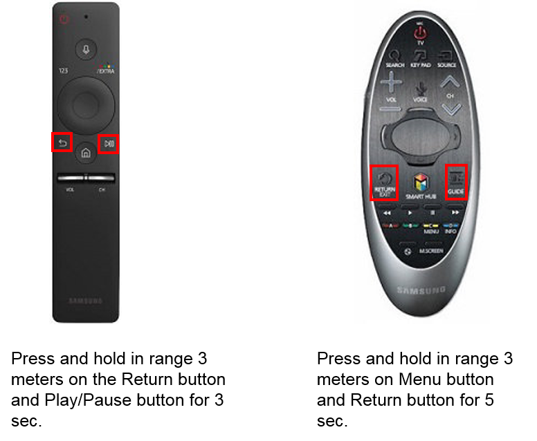 Samsung TV (UA**KS****): Why my remote control isn't ...