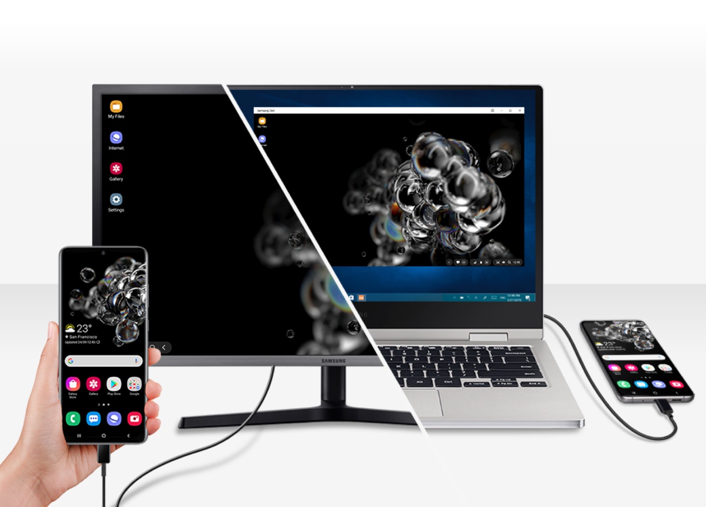 Samsung Dex للأعمال سامسونج الخليج للأعمال