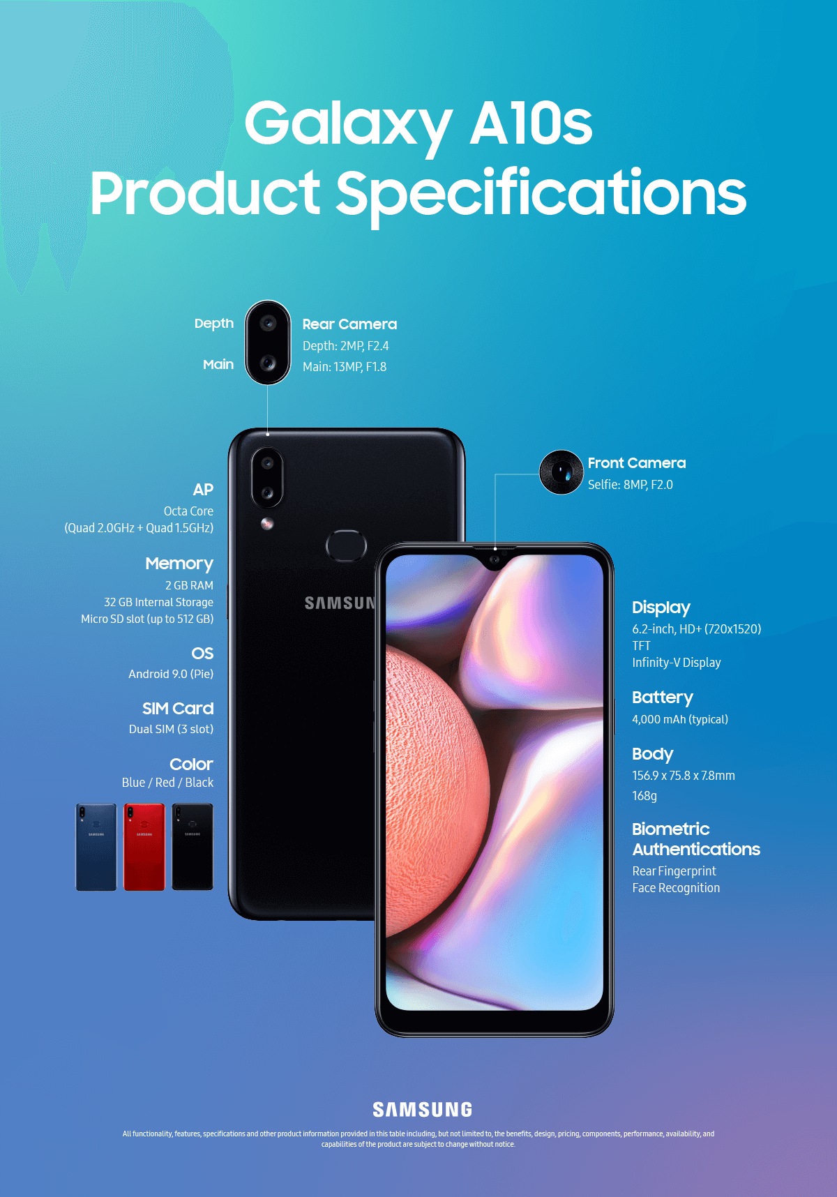 galaxy a10 spec
