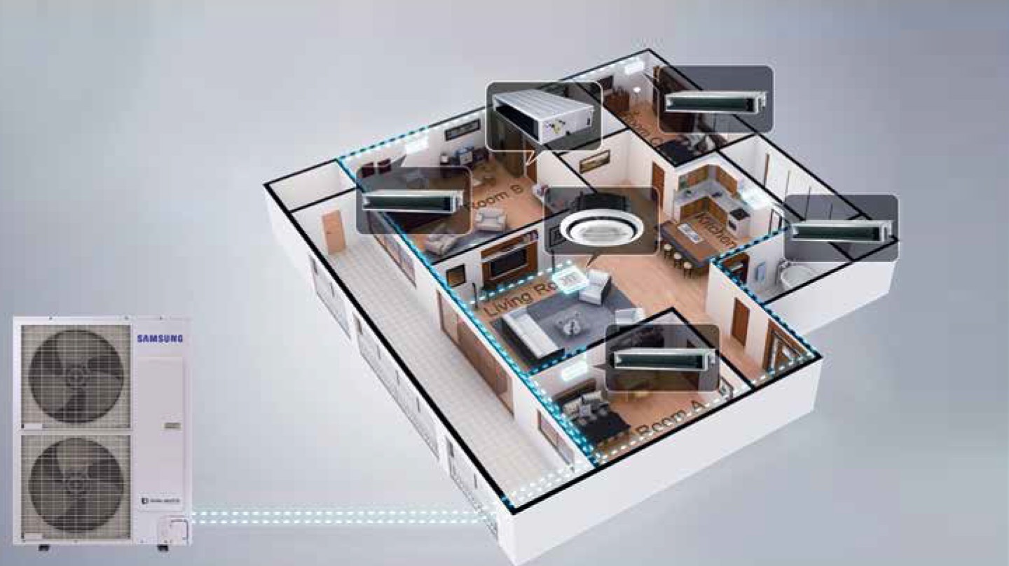 Air Conditioners Samsung Australia