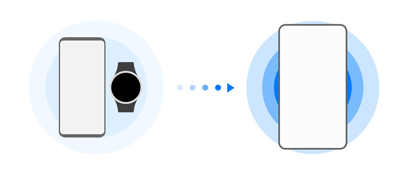 Smart Switch | Apps \u0026 Services 
