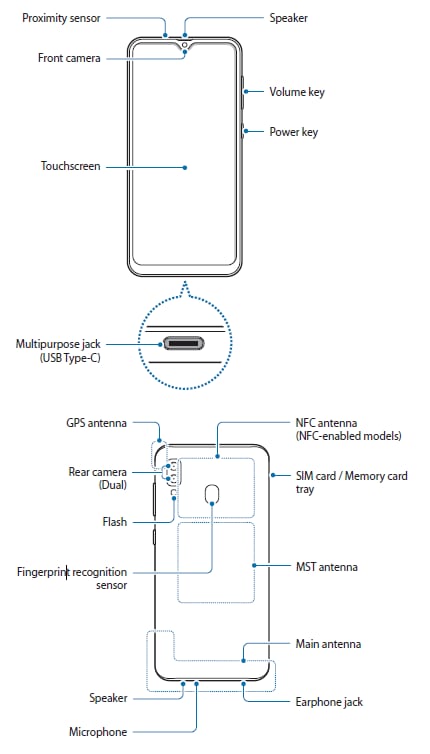 Samsung Galaxy A20 Dual-SIM SM-A205F/DS Description