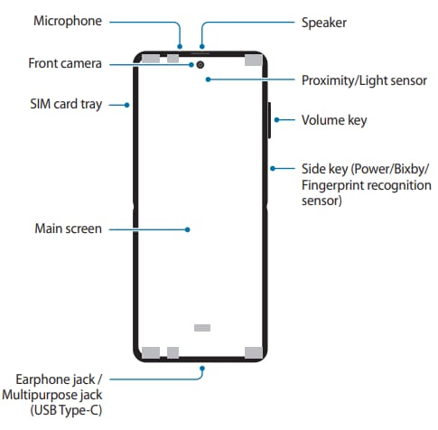 Galaxy Z Flip Device Layout Samsung Support Australia