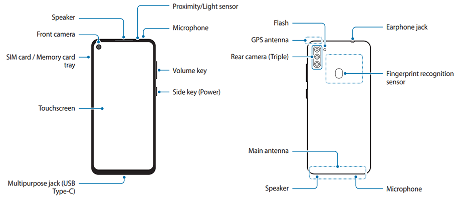 samsung galaxy a11 dimensions