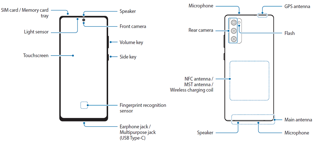 Galaxy S20 FE Device Layout Functions Samsung Support Australia