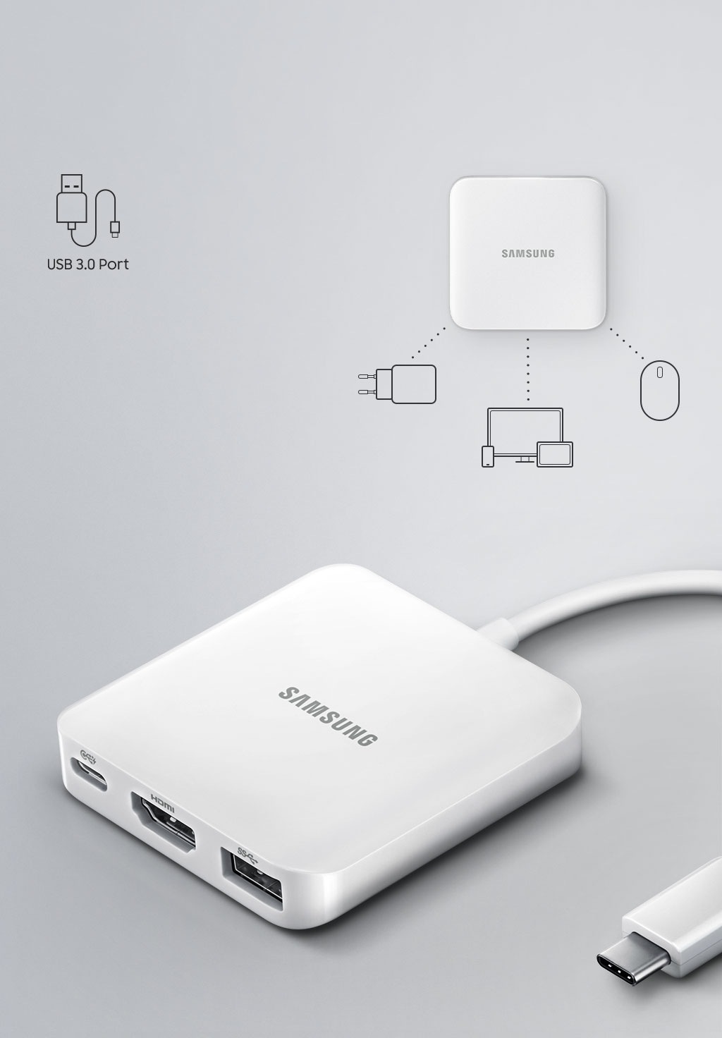 samsung a8 type c to hdmi