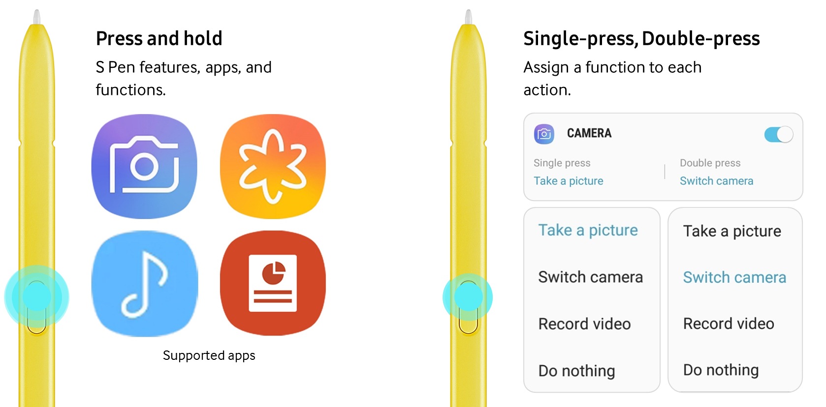 What To Use S Pen For - Elizabeth