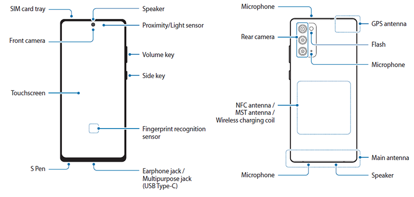 galaxy note 20 dimensions