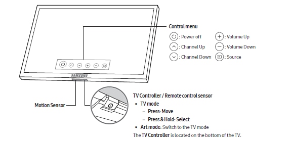 How To Control A Samsung Tv Without A Remote