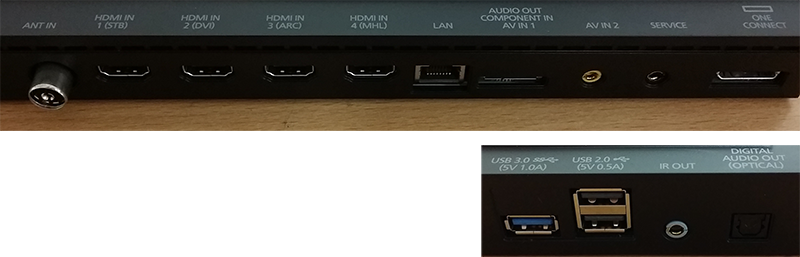 Ports On The Samsung One Connect Box Samsung Support Australia