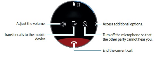 Galaxy Watch Basic Functions | Samsung Support Australia