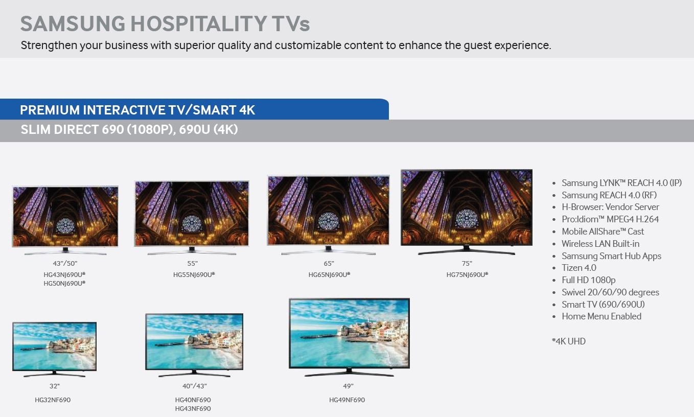 All about Hospitality Solutions Samsung Business CA