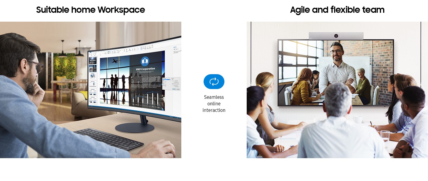 There is a man sitting in the Suitable home workspace with a kitchen in the back. He using a mouse and keyboard while looking at his monitor. In other space, is the agile and flexible team, there are six coworkers in a conference room having a video call with a large central monitor display.  In the middle of the two photos are circular arrows depicting a seamless online interaction.