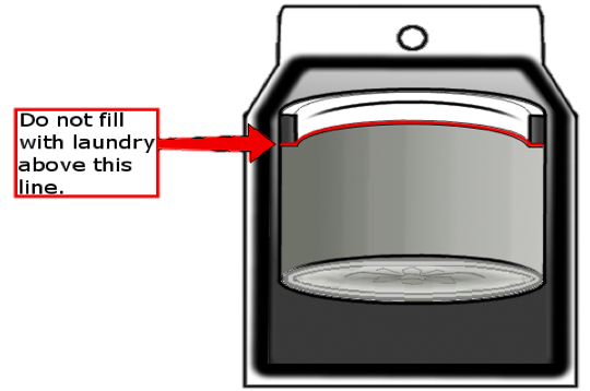 Samsung Washer Ue Or Dc Error Unbalanced Load Samsung Support Ca
