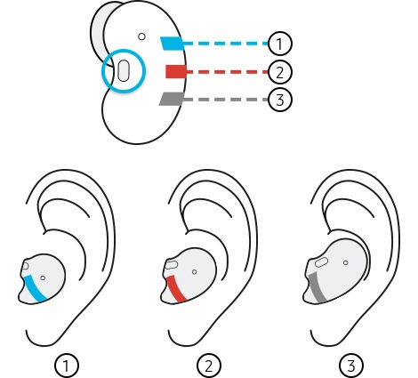 How to use Galaxy Buds Live best in audio quality ...