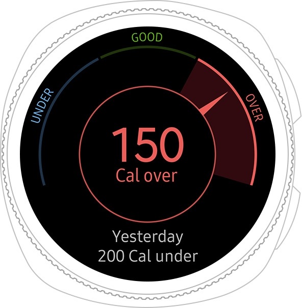 Gear Sport watch face showing caloric balance status