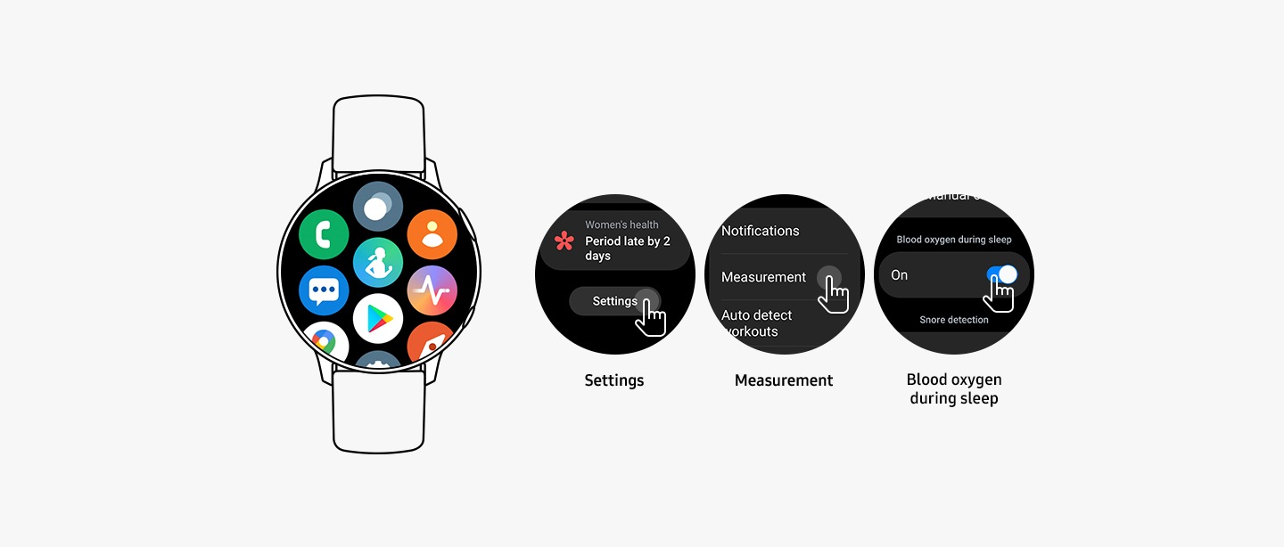 Se muestra una ilustración de un reloj inteligente con varias aplicaciones de Samsung que llenan la pantalla del reloj. Se muestran tres pantallas adicionales de la GUI del reloj. La primera pantalla muestra la opción “Ajustes” seleccionada. La segunda muestra la opción “Medición” seleccionada. La última muestra la opción “Oxígeno en sangre durante el sueño” activada.
