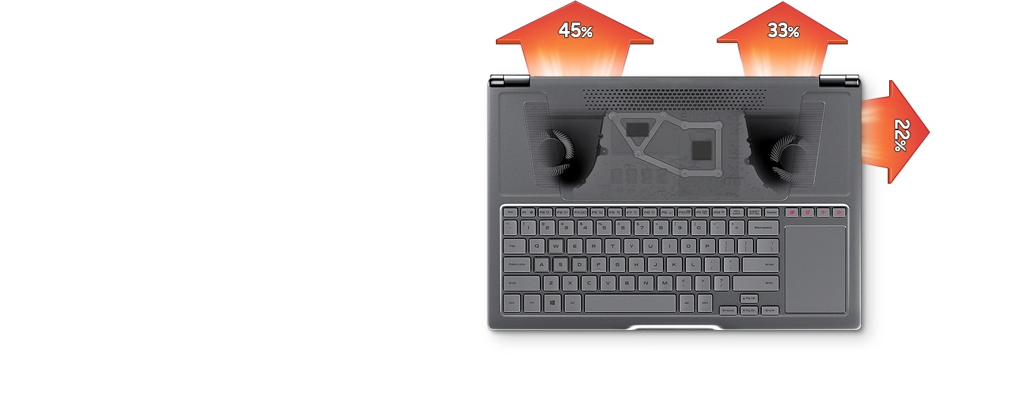 An image showing the Samsung Notebook Odyssey Z's keyboard emitting 45% of the air inside to the upper left of the device, 33% to the upper right, and 22% to the right.