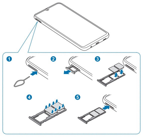 samsung a20 sim