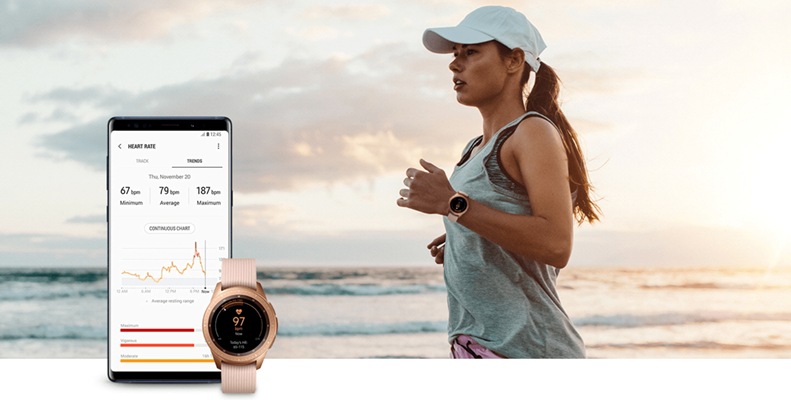 Wie Kopple Ich Meinen Fitness Tracker Mit Samsung Health