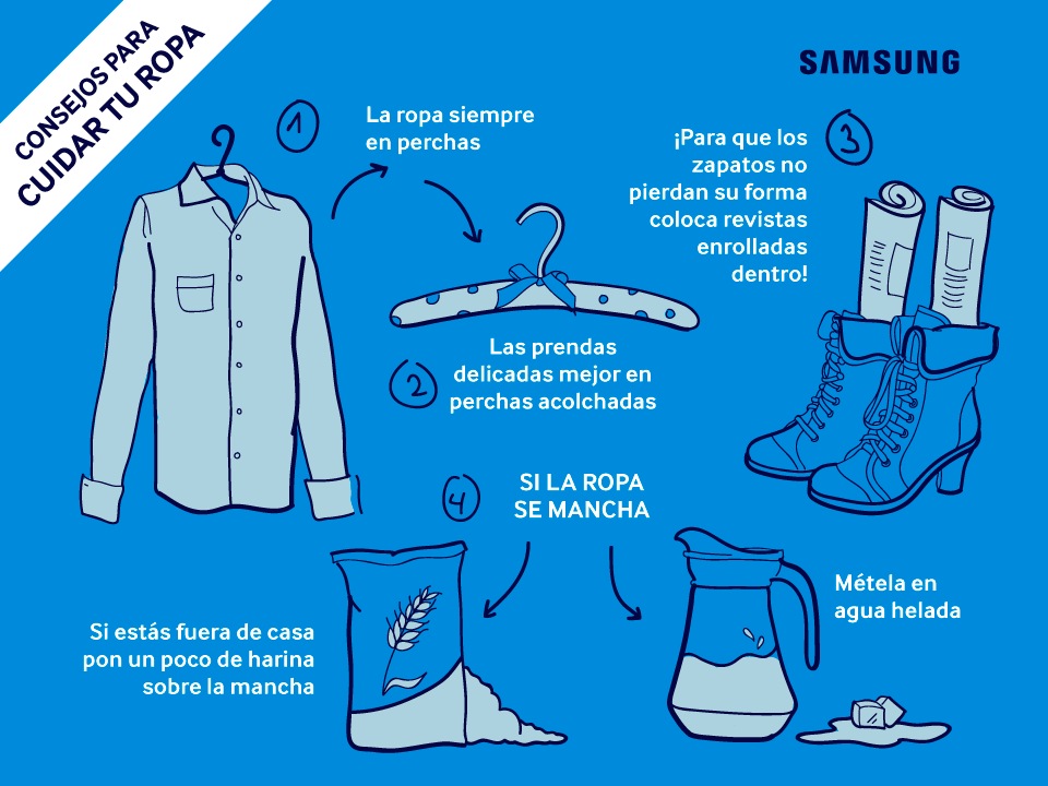 Consejos Para Cuidar Tu Ropa Samsung España 4760