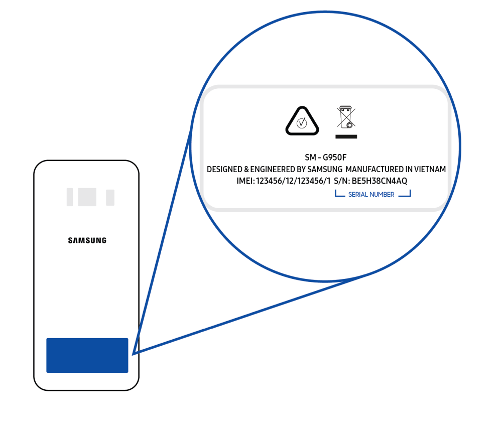 Consulta El Numero De Modelo Y De Serie De Tus Productos Samsung Samsung Espana