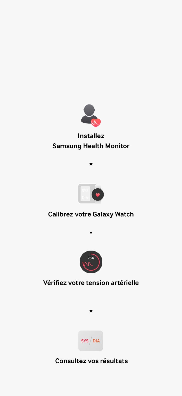 Samsung Health Monitor Samsung FR