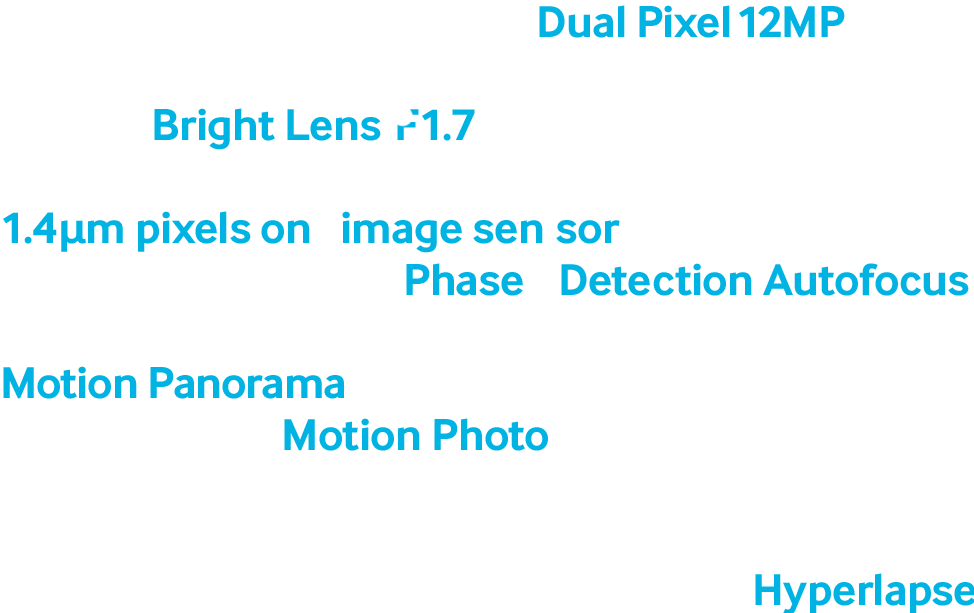 Image de l'appareil photo entouré de textes