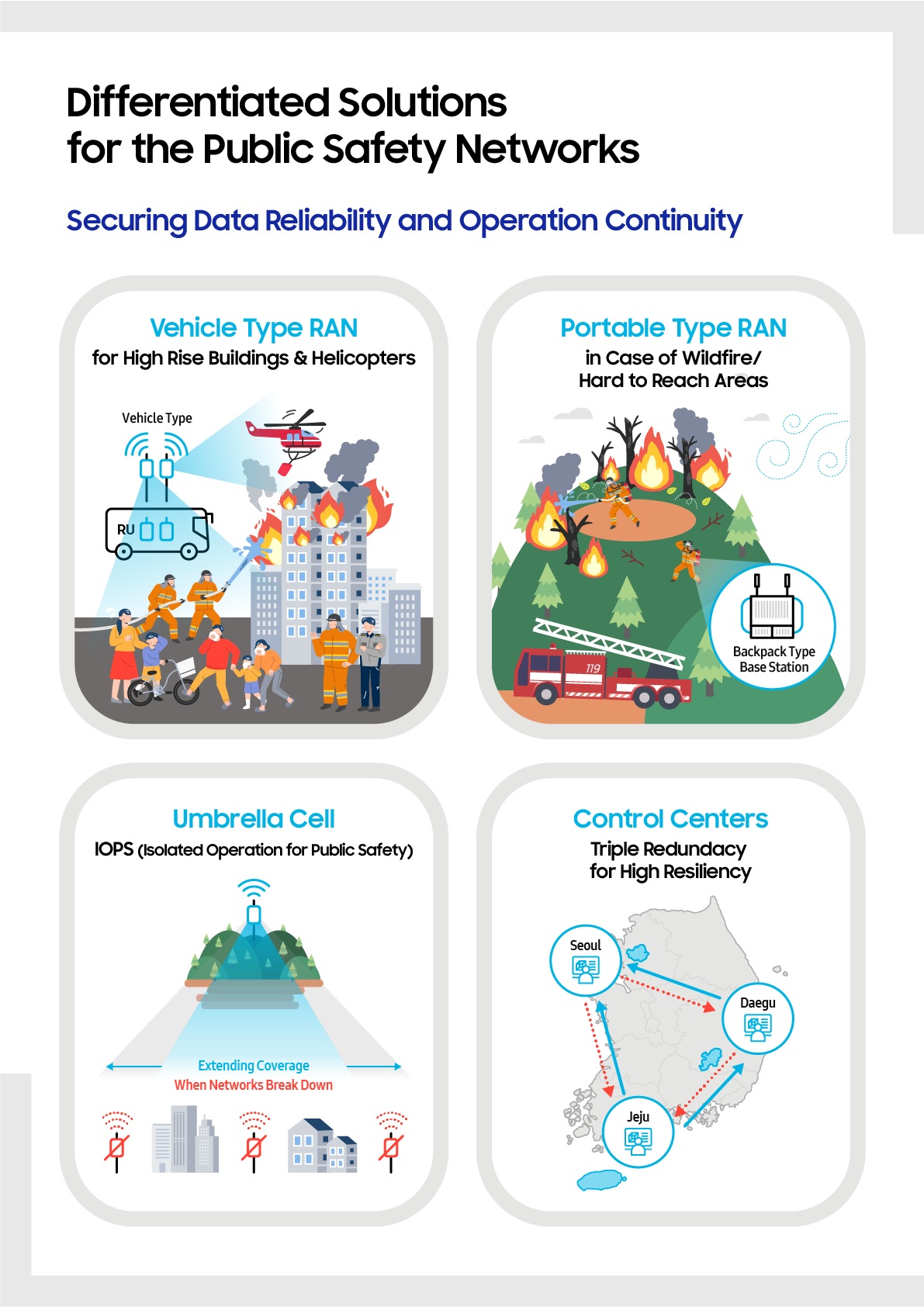 download mission critical networks download mission critical networks