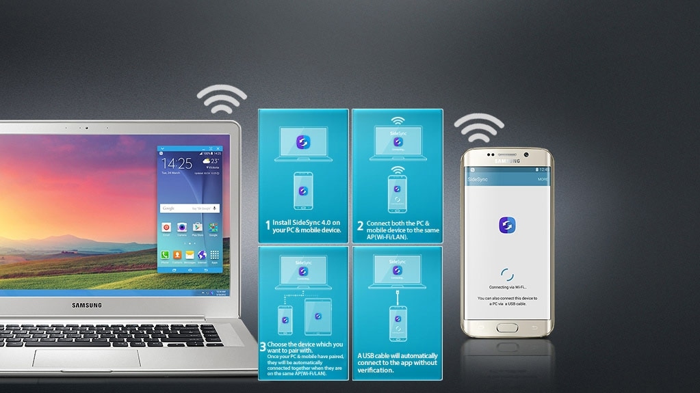 SideSync - Connect Mobile Device to PC | Samsung Support LEVANT