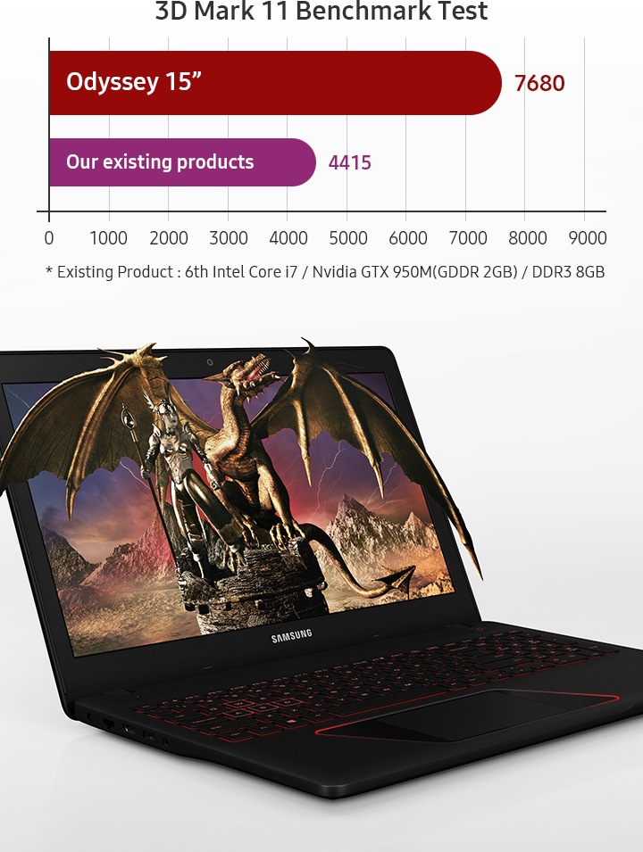 NP800G5HE NP800G5H X01HK Samsung HK EN