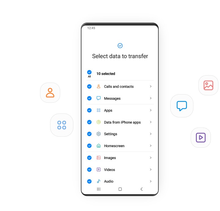 GUI memperlihatkan berbagai kategori konten yang dapat dipilih atau tidak dipilih untuk ditransfer. Perangkat Galaksi di kelilingi oleh ikon aplikasi.