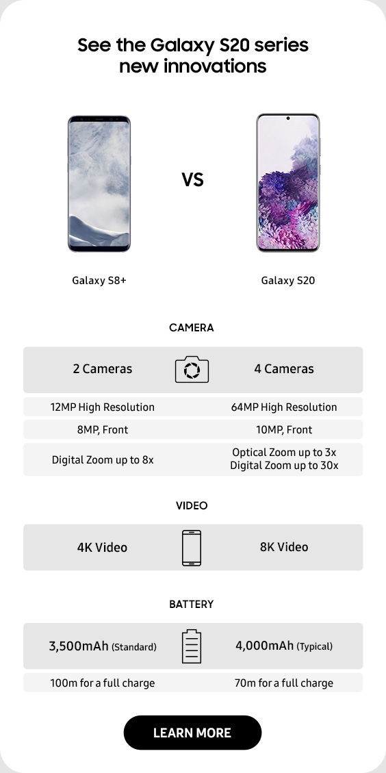 Choose the perfect Galaxy S20 for you