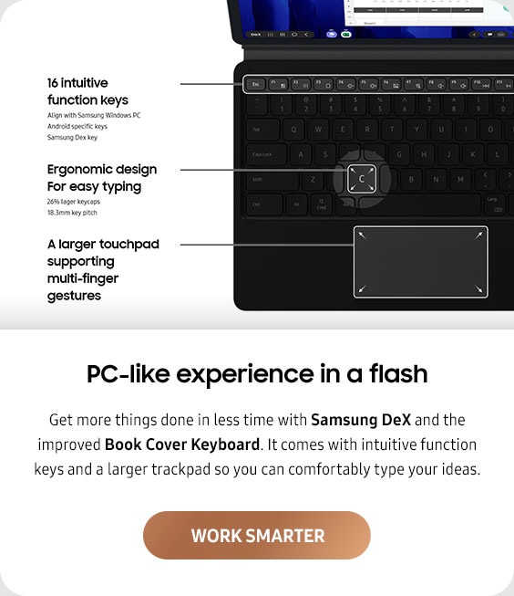 PC-like experience in a flash