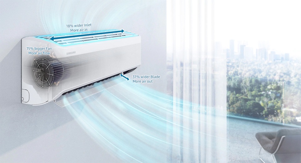 AC Windfree & Fast cooling Samsung dengan digital inverter untuk hemat energi dan konsumsi