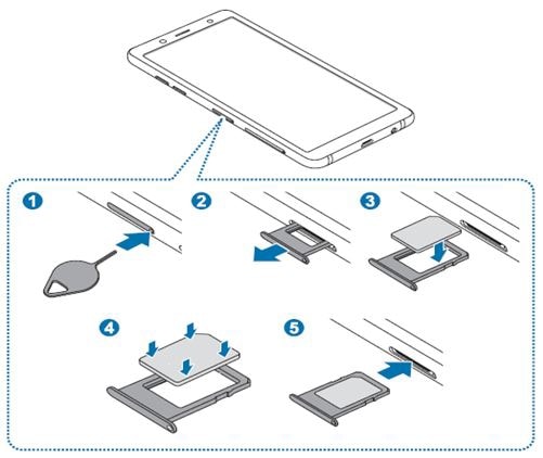 Cara Pasang Sim Card Samsung Galaxy Young